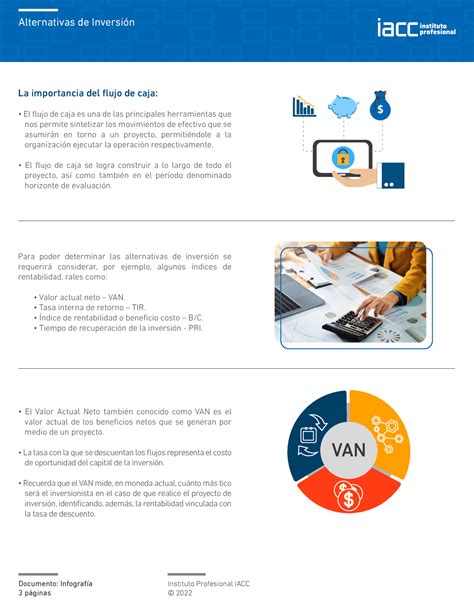 S Infografia Admfn Instituto Profesional Iacc Documento