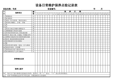 车床日常维护保养点检记录表 word文档在线阅读与下载 免费文档