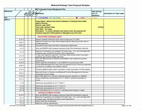 6 Staffing Plan Template Excel - Excel Templates