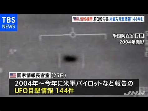 Ufo Youtube