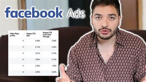 Cómo Leer Las Métricas de Facebook Ads CPC CPM CTR CPP para E