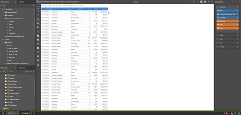 Is It Possible To Use SSAS Tabular Models As Sources For Other Pyramid