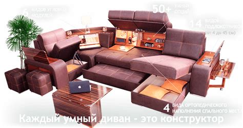 Мягкая мебель от производителя «Умные Диваны» в Москве