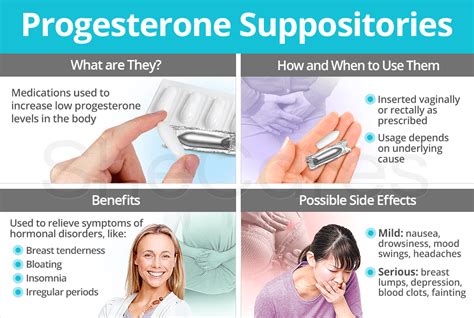 Progesterone Suppositories Benefits And Side Effects | Sexiz Pix