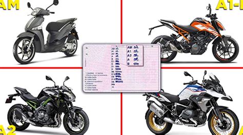 C Mo Conducir Una Moto Con Carnet De Coche Consejos Y Requisitos