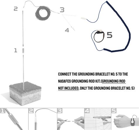 Grounding Wristband For Grounding Rod Nasafes