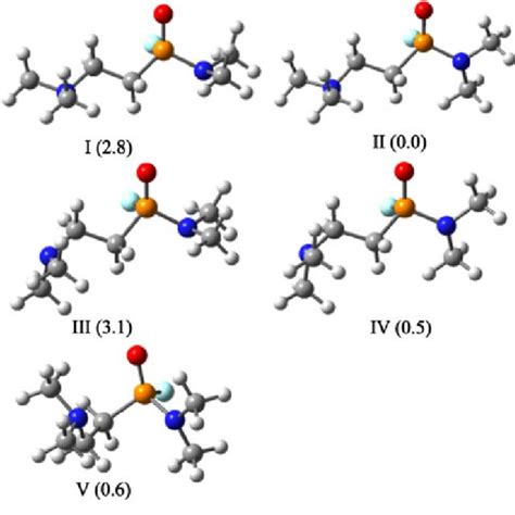 B3lyp6 31g Optimized Geometry In Aqueous Phase Of Various Conformer