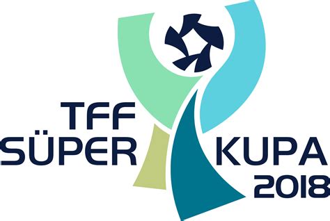 TFF Süper Kupa TFF