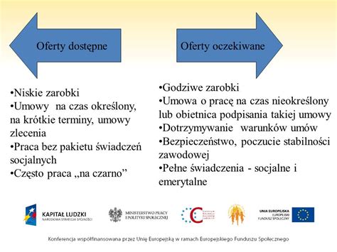 Dr Ma Gorzata Skrzek Lubasi Ska Ppt Pobierz