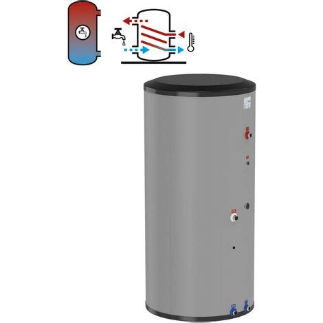 Flamco Edelstahl Standspeicher Flextherm Duo Hls E Liter Mm Gps