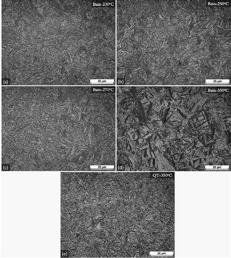 Optical Micrographs Of Microstructures After The Heat Treatment