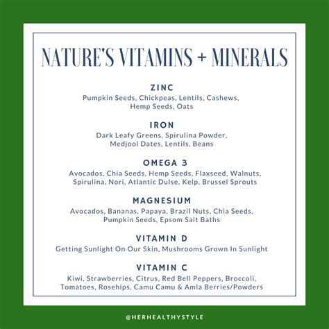 Nature's Vitamins + Minerals - her healthy style