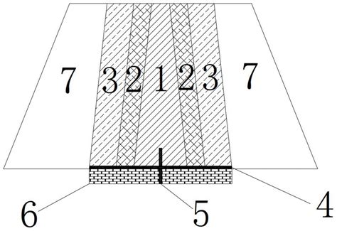 一种具有高防渗性能的心墙堆石坝及其施工方法与流程