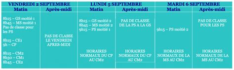 Organisation du jour de rentrée et du temps scolaire 2022 2023 Ecole