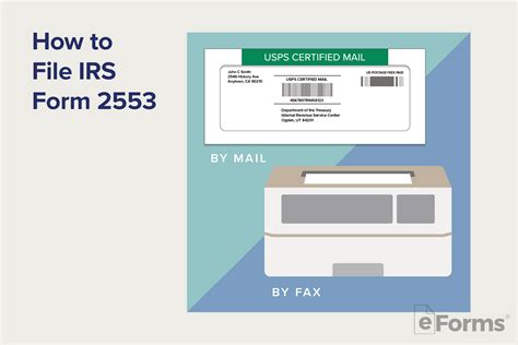 Free Irs Form Pdf Eforms