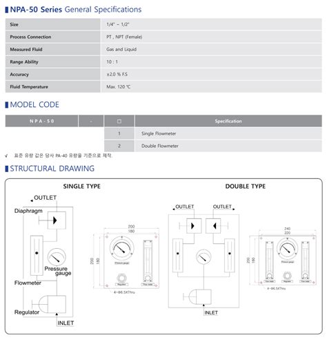 Pressure Controller Npa Series By