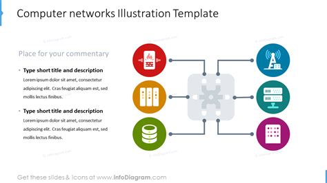 96 Modern IT Flat Icons and Telecom Diagrams for Cisco Network Symbols ...