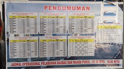 Jadwal Kapal Feri Rute Baubau Waara Tolandona Buton Tengah Sulawesi