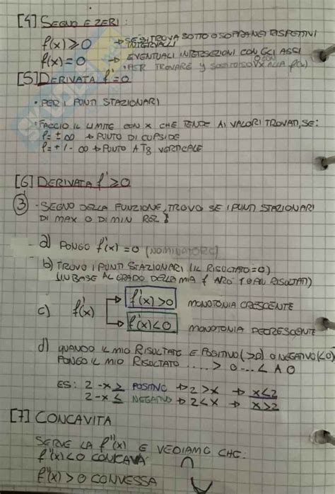 Formule Degli Svolgimenti Degli Esercizi Analisi Matematica