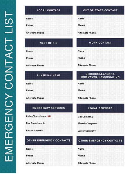 Important Numbers Template Excel