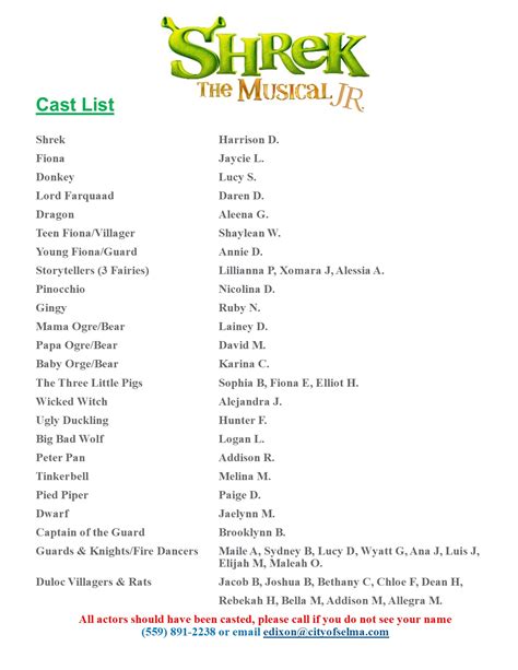 Shrek The Musical Cast List