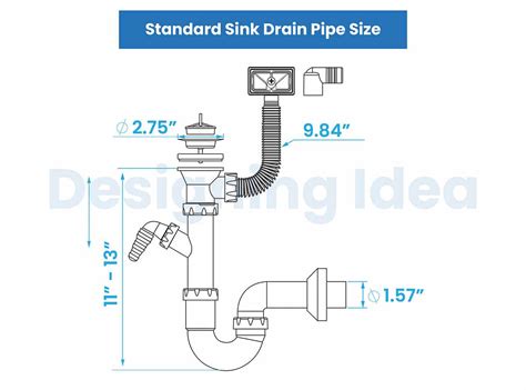 Why Kitchen Sink Drain Size Matters: Tips To Avoid Problems