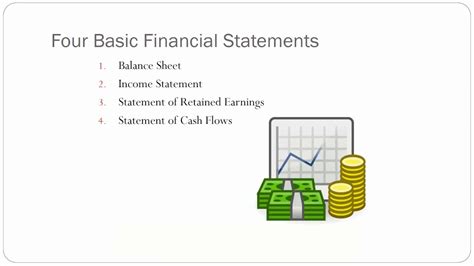 The Four Basic Financial Statements Youtube