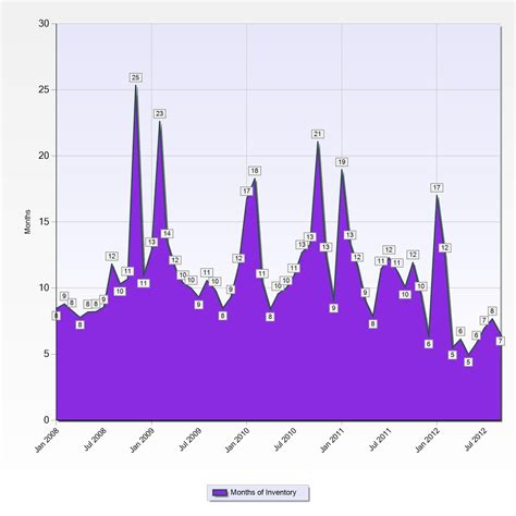 house for sale in mount vernon wa 3
