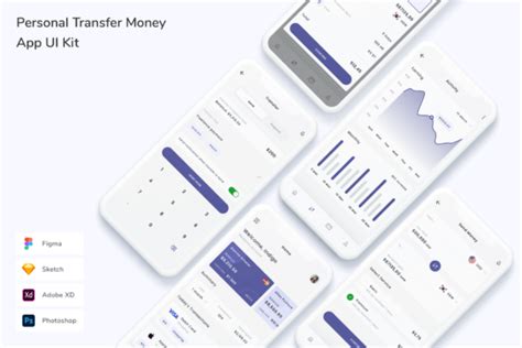 Personal Transfer Money App UI Kit Graphic By Betush Creative Fabrica