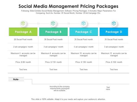 Demystifying Social Media Management Pricing A Comprehensive Guide