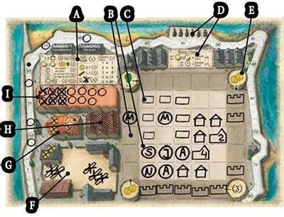 How to play Saint Malo | Official Rules | UltraBoardGames