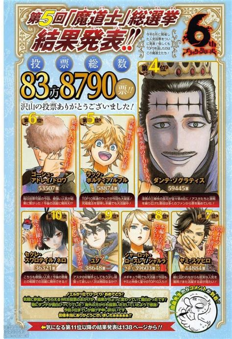 Black Clover Mang Black Clover Anime Black Clover Manga Anime