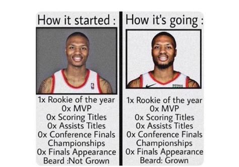 Tony Parker 4 rings and got a finals mvp but somehow Dame is a top75 ...