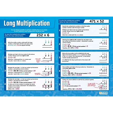 Solids And Their Nets Maths Charts Gloss Paper Measuring 594 Mm X