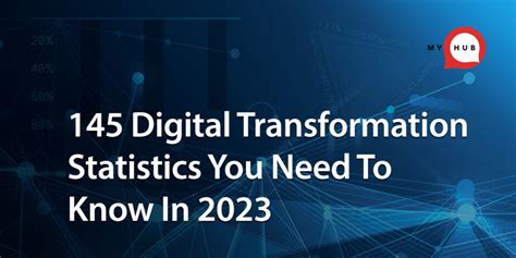 145 Digital Transformation Statistics You Need To Know In 2023