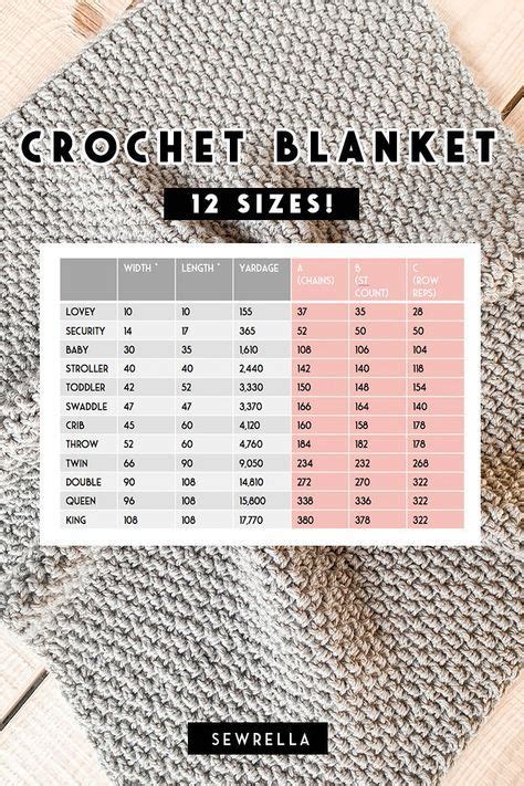 Crochet Seedling Blanket In 12 Sizes Free Pattern Crochet