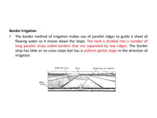 Lec 9 Border irrigation – Design and hydraulics.ppt