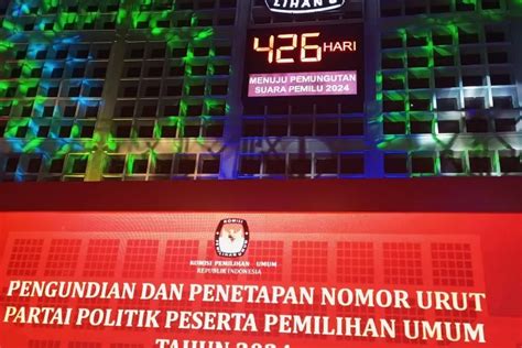 Resmi Daftar Nama Anggota Kpud 2023 2028 Hasil Seleksi 20 Provinsi