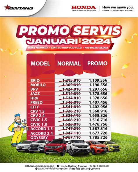 Promo Servis Januari 2024 Honda Bintang Cimone