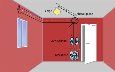 Anleitung Lichtschalter Anschlie En Bauredakteur De