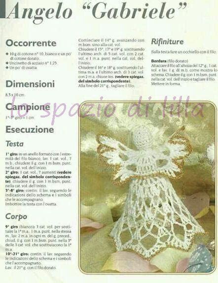 Collezione Di Angeli All Uncinetto Con Schemi Crochet Angels Collection Free Charts Paperblog