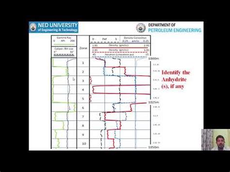 Lecture Density Loggingii And Pef Logging Well Logging Course At