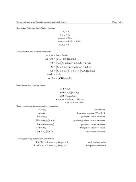 Essential Einstein Notation Reference: Key Relations, Operations, and ...