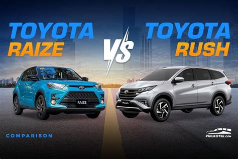 2022 Toyota Raize Vs Toyota Rush Comparison Spec Sheet Battle