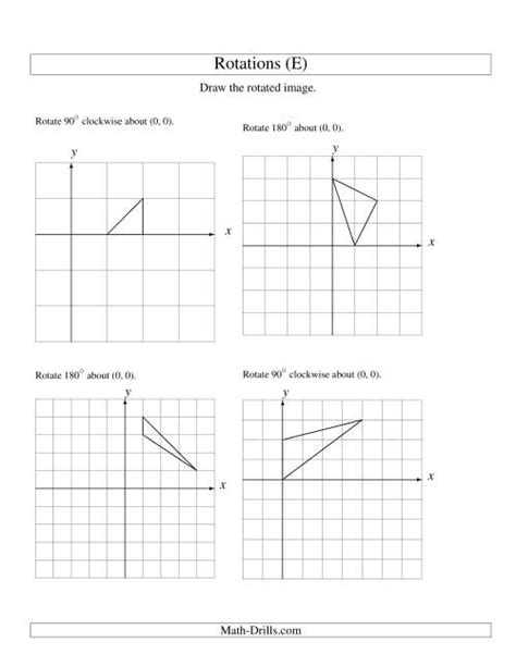 Rotation Of Vertices Around The Origin Starting In Quadrant I E