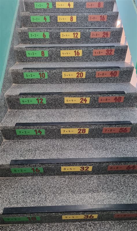 Unsere X Treppe Grundschulverbund Wiehl Marienhagen