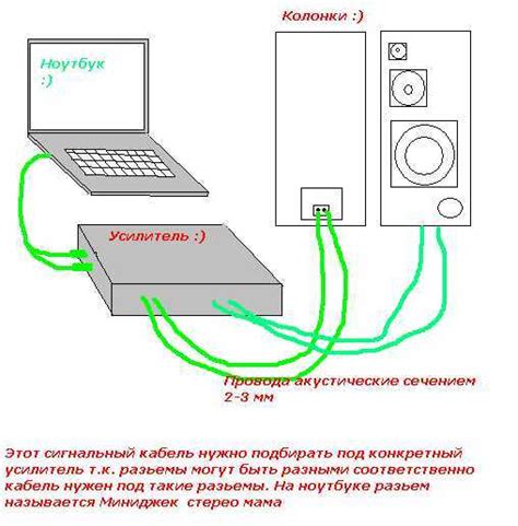 Как подключить советские колонки к компьютеру