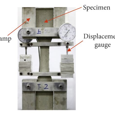 Uniaxial Tensile Test A Test Setup B Dimensions Of The Specimen