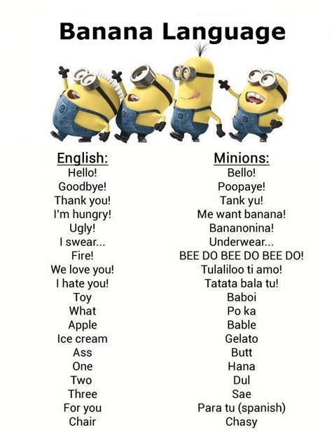 Minion Language For Kids