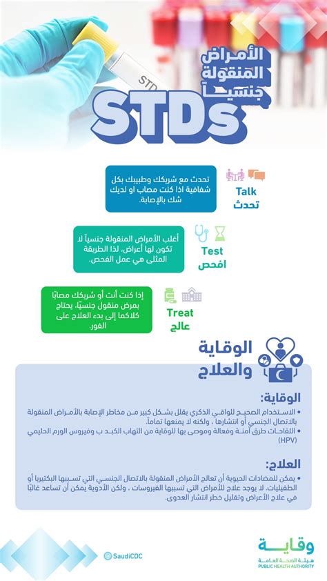 هيئة الصحة العامة On Twitter للتعرف على طرق الوقاية والعلاج من